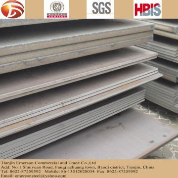 metal housing hs code|hs code for steel plate.